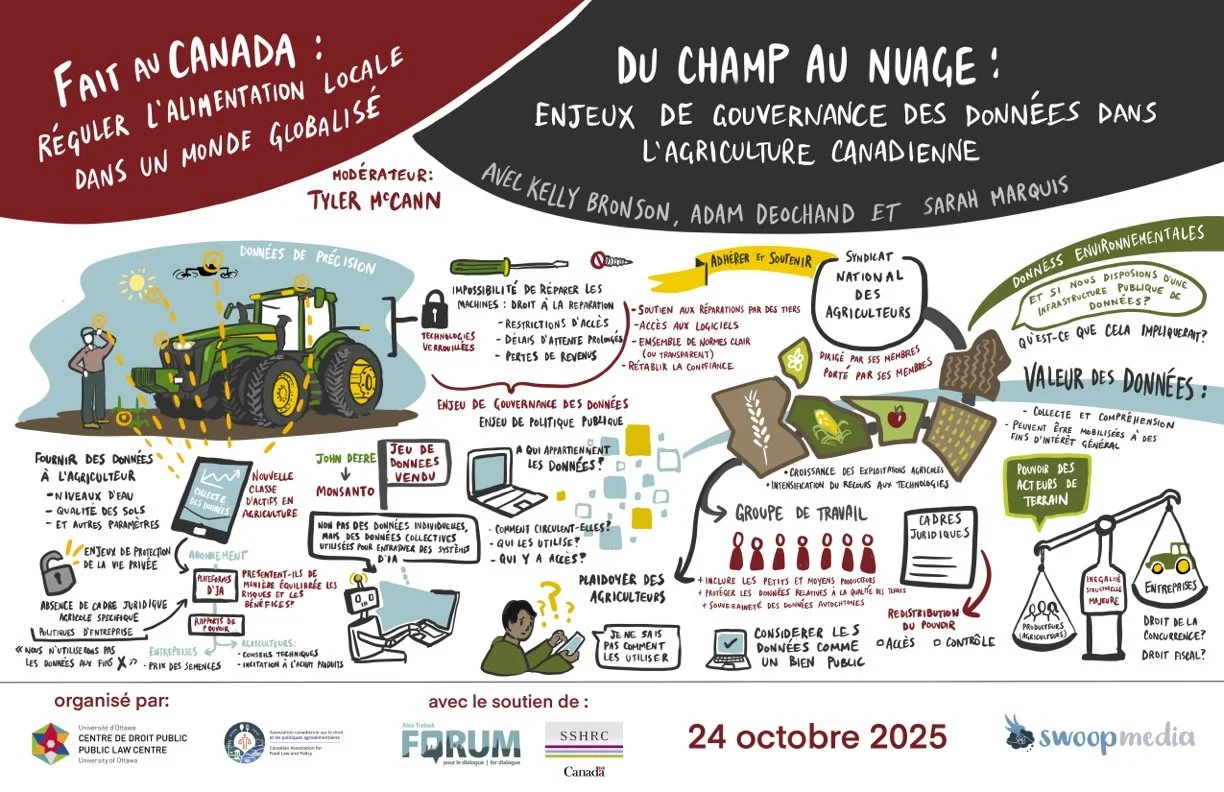 CAFLP Conference Recap: Données agricoles : un angle mort des politiques publiques canadiennes ?