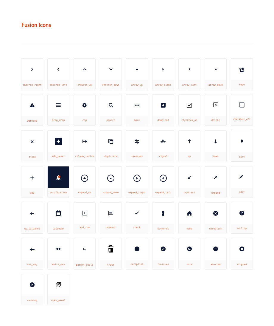 2.3 icons updated and labeled to use with our code styleguide.