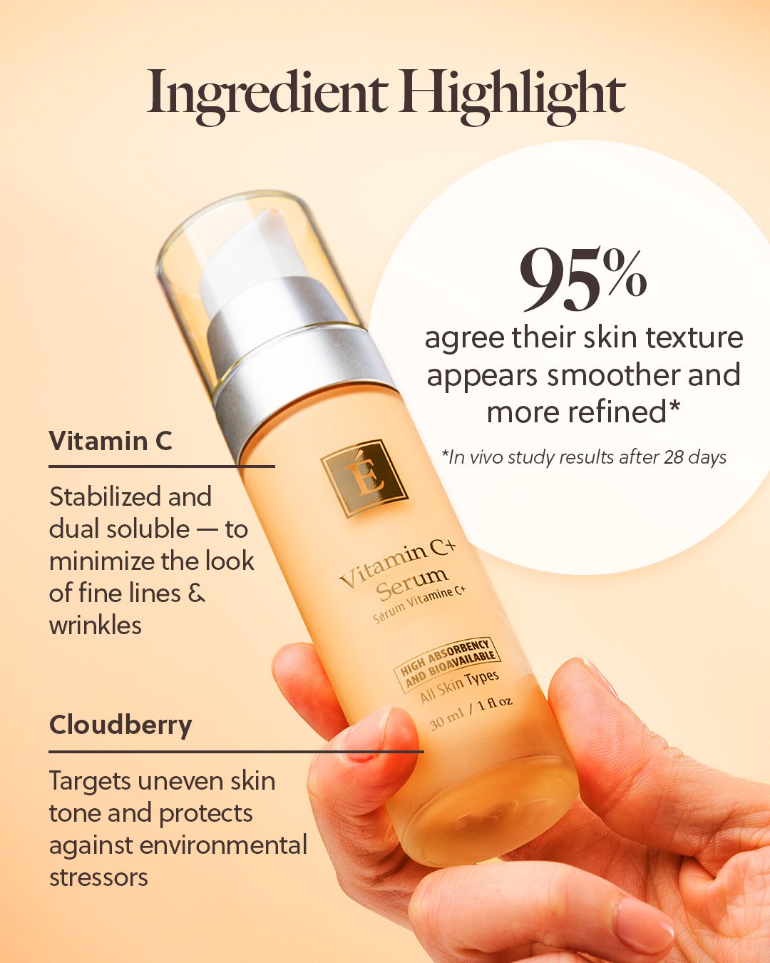 Vitamin-C+-Serum-Infographic-1080x1350.jpg