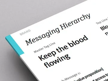 Marketing Messaging & Positioning