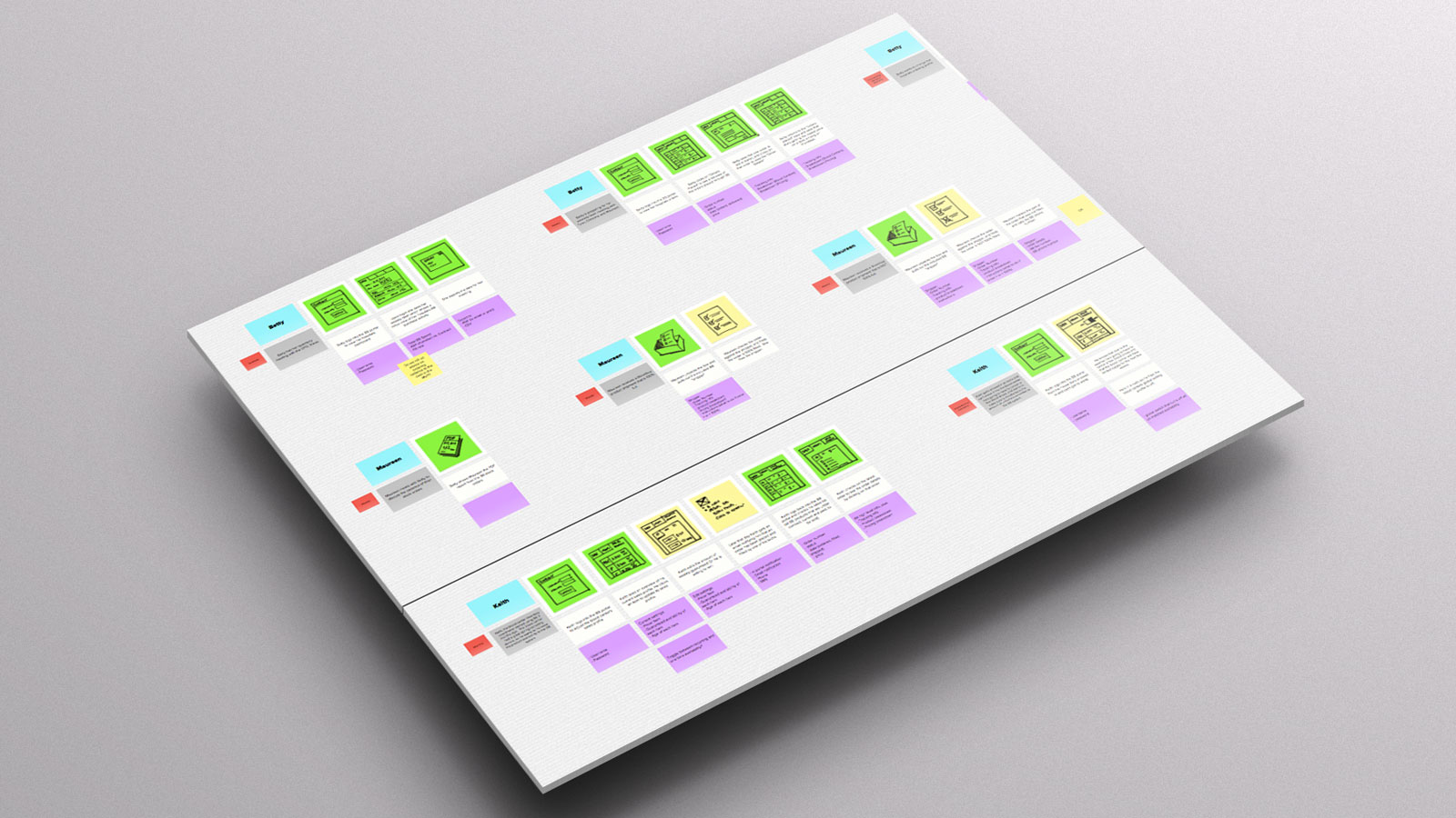 Process Flow Digitization