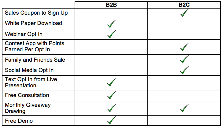 Peak Chart.png