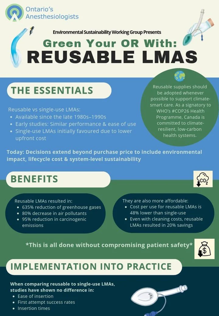 Our Environmental Sustainability Working Group is pleased to share its new infographic that makes a case for implementing reusable laryngeal mask airways (LMAs). As outlined in the graphic, research shows that reusable LMAs are greener (including a 6