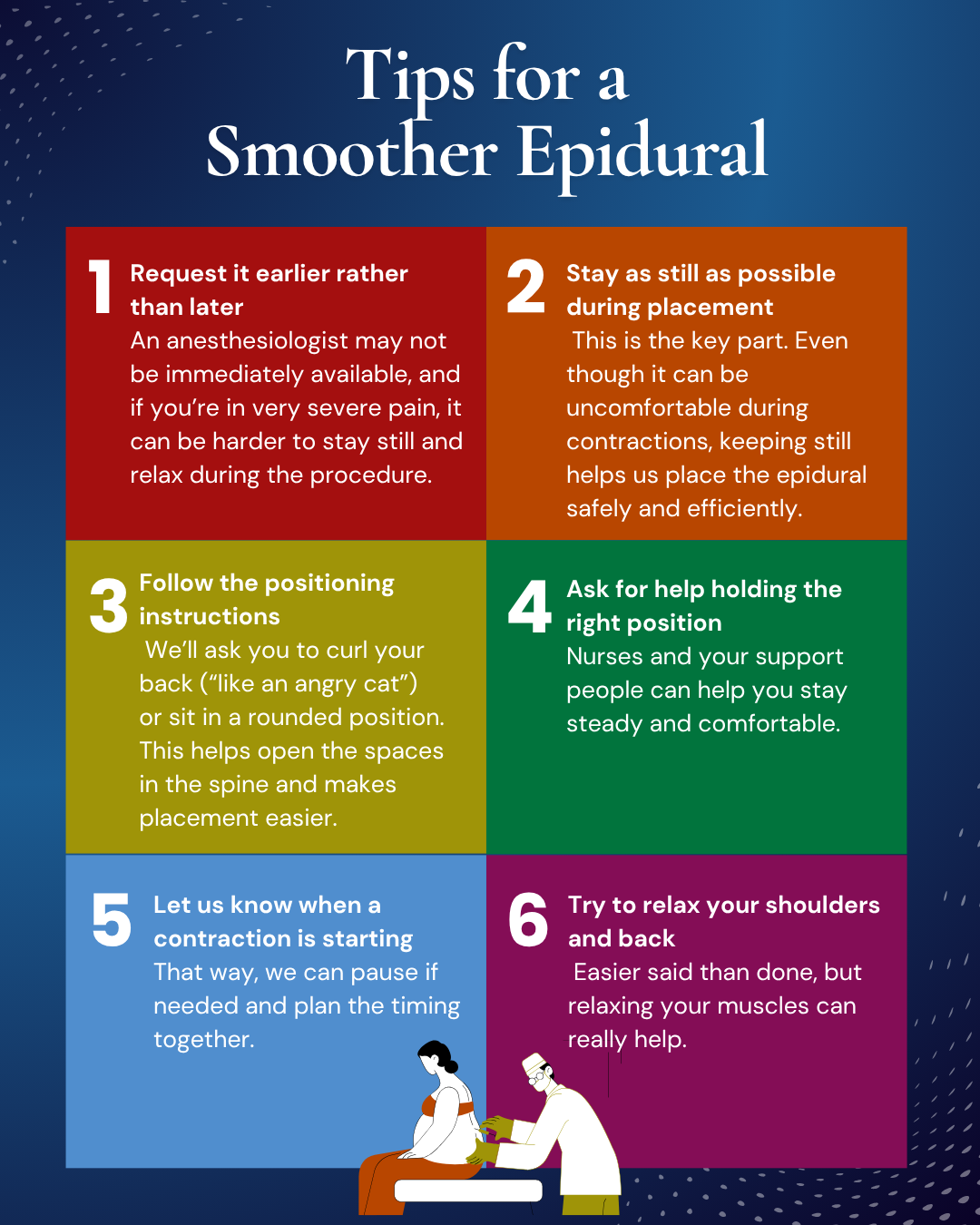  A Quick Look at Obstetric Anesthesia Care Part 1: Epidurals