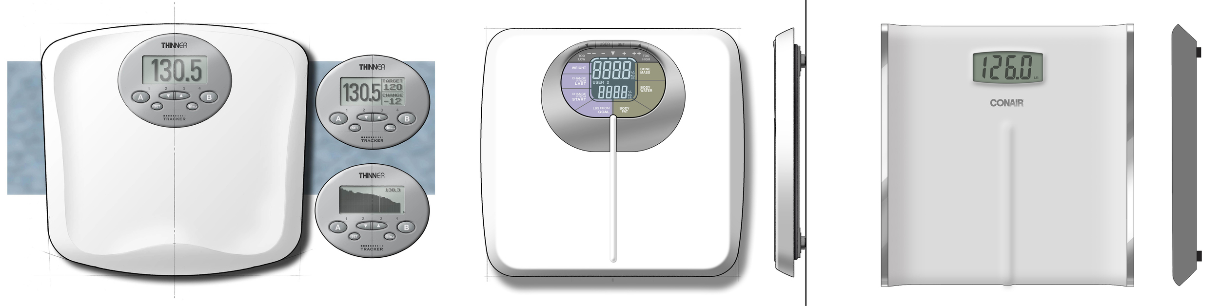Conair - Bathroom Scales — Insync Design Inc.