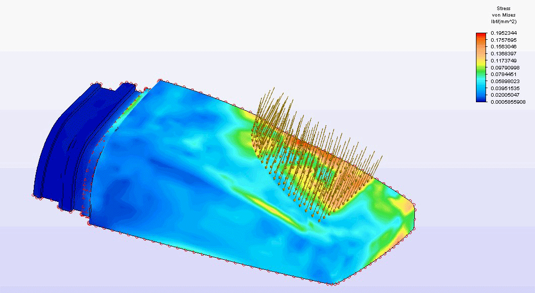 FEA analysis 