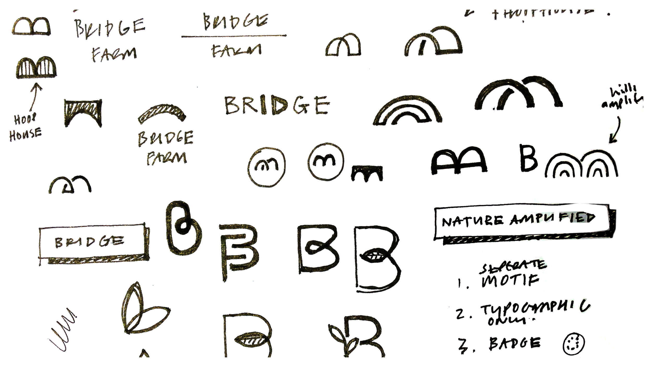BridgeFarm__02.png