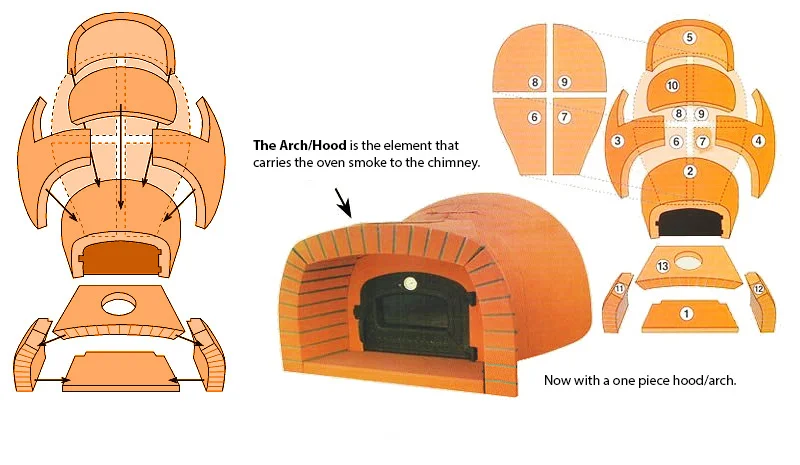 alforno-oven-details.jpg