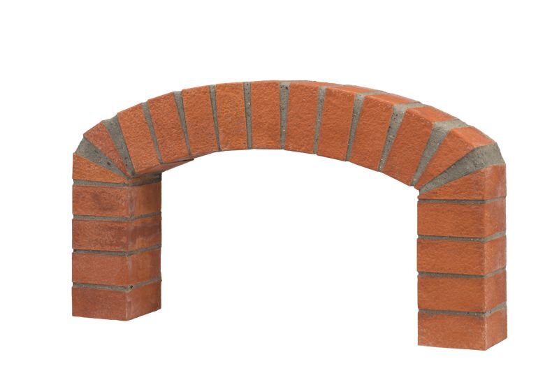 Frontbåge