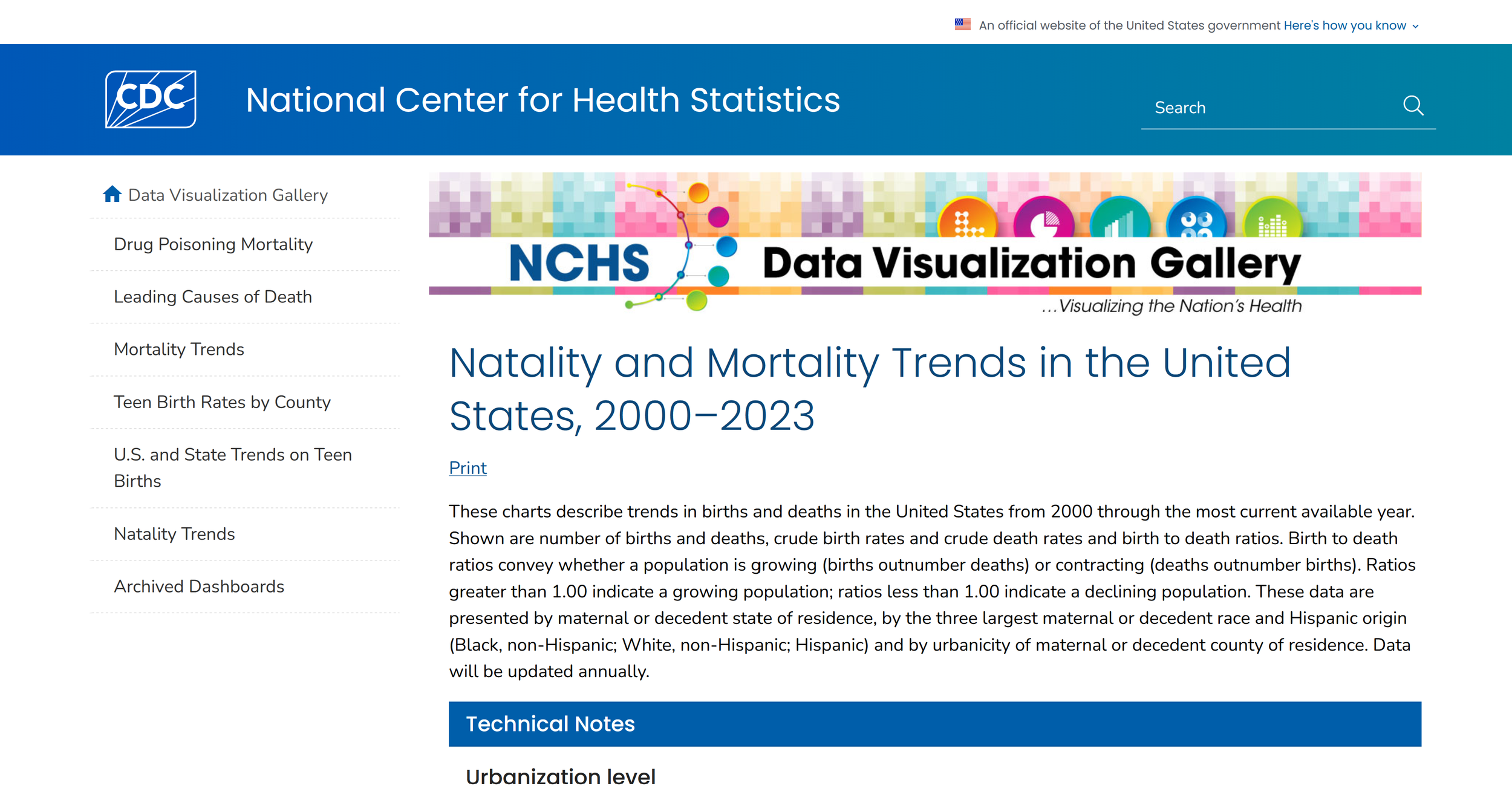 Screenshot from Natality & Mortality Trends Interactive Dashboard webpage