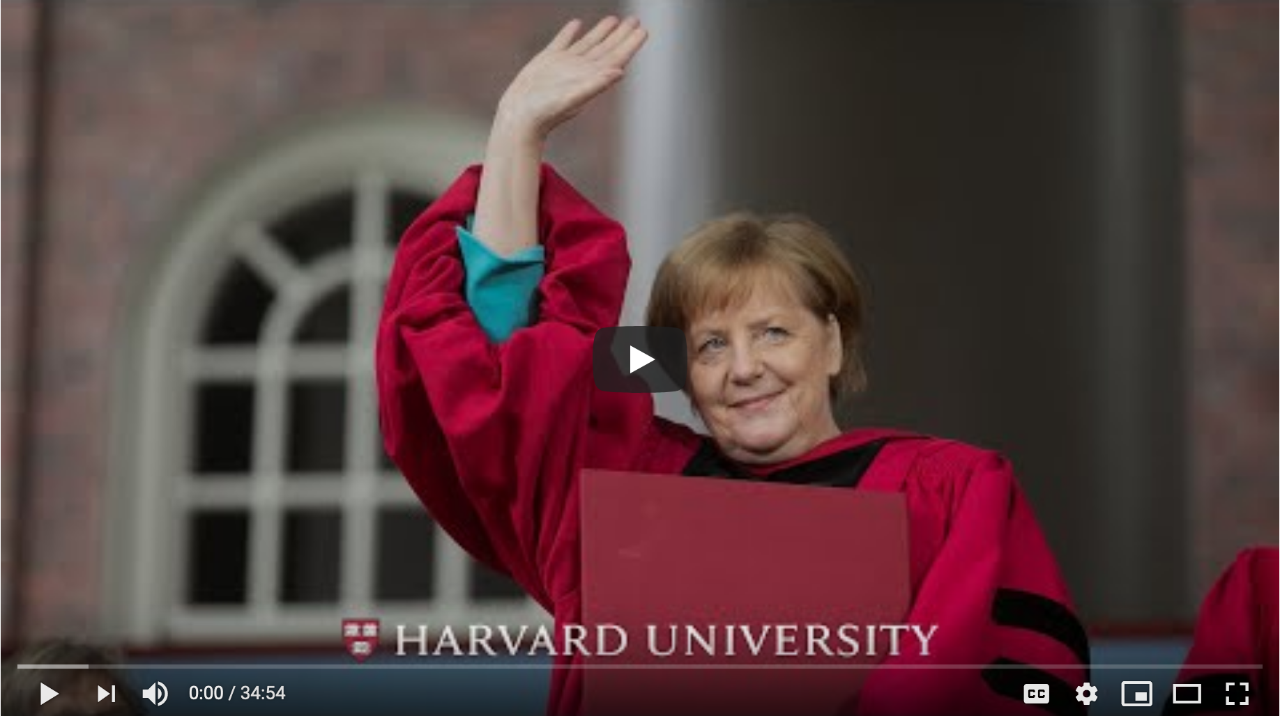 Tear down the Walls in our Minds - Leadership Lessons from Angela Merkel