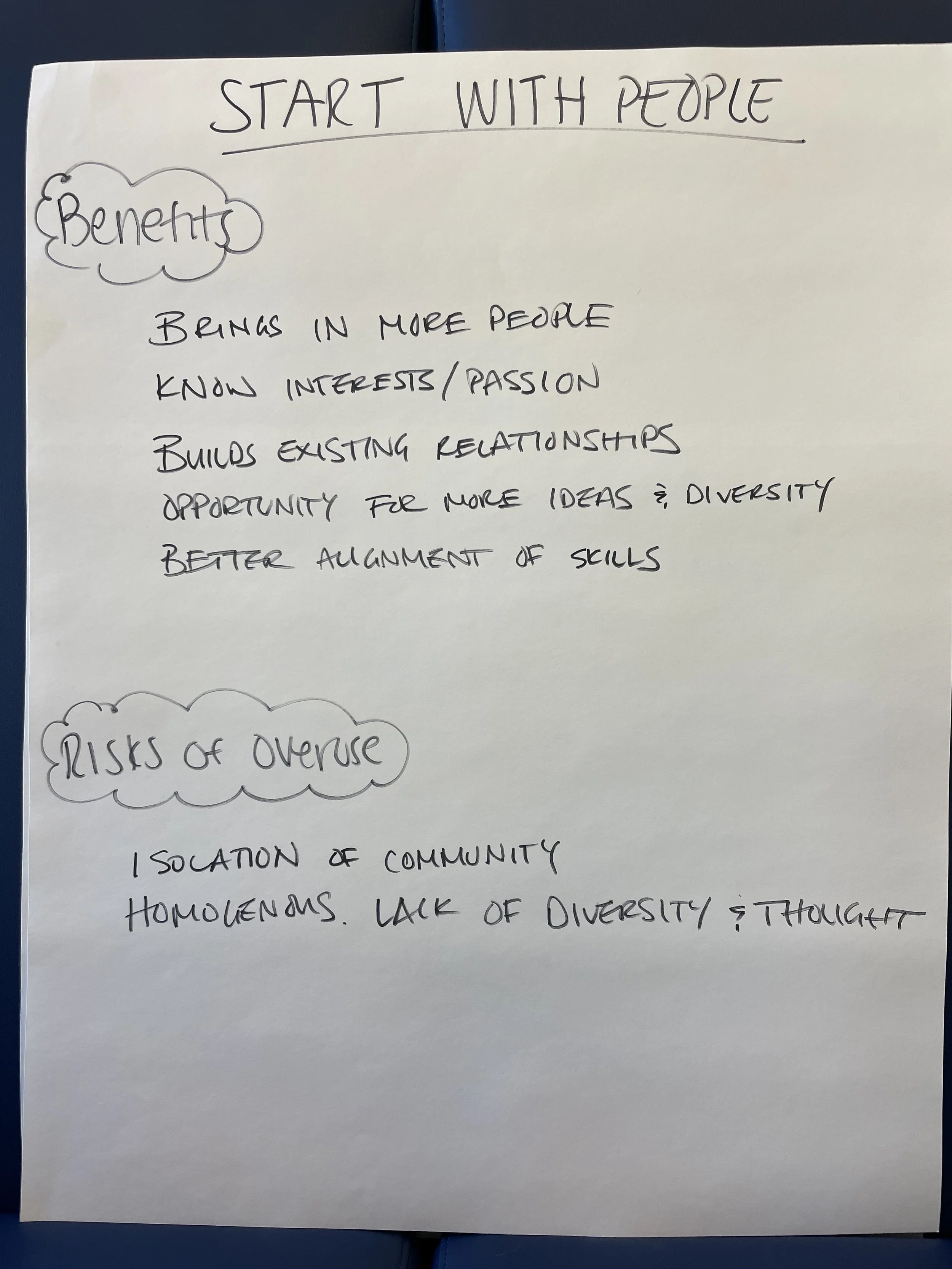 Start with people.jpg