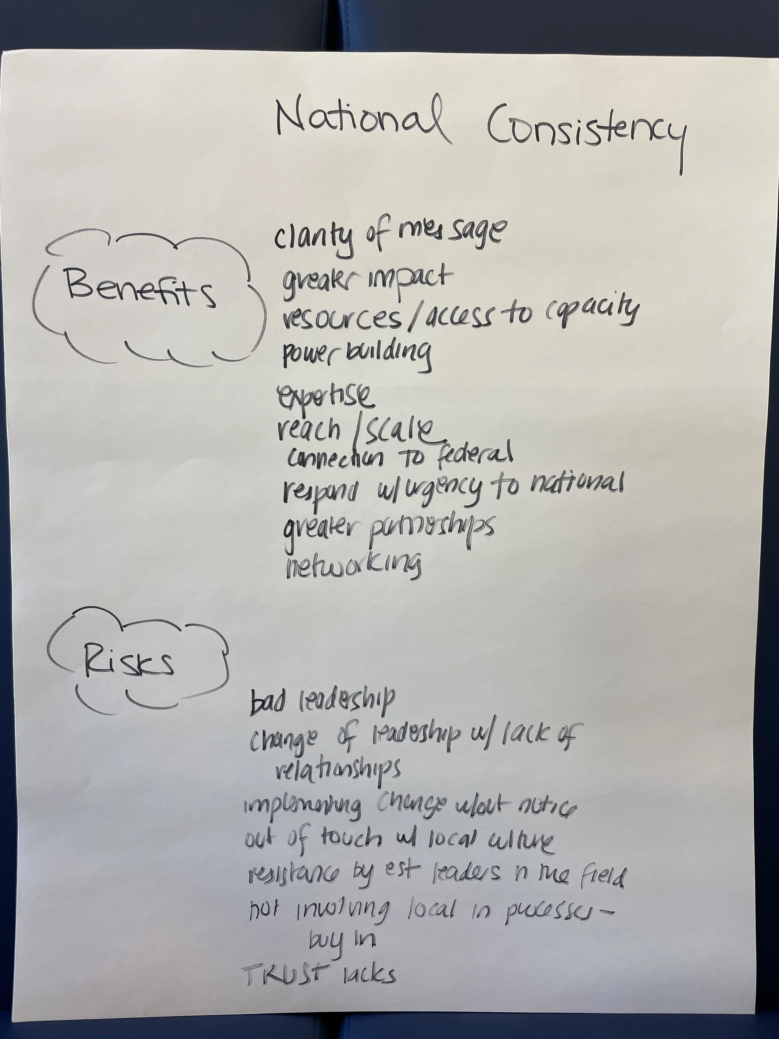 National consistency.jpg