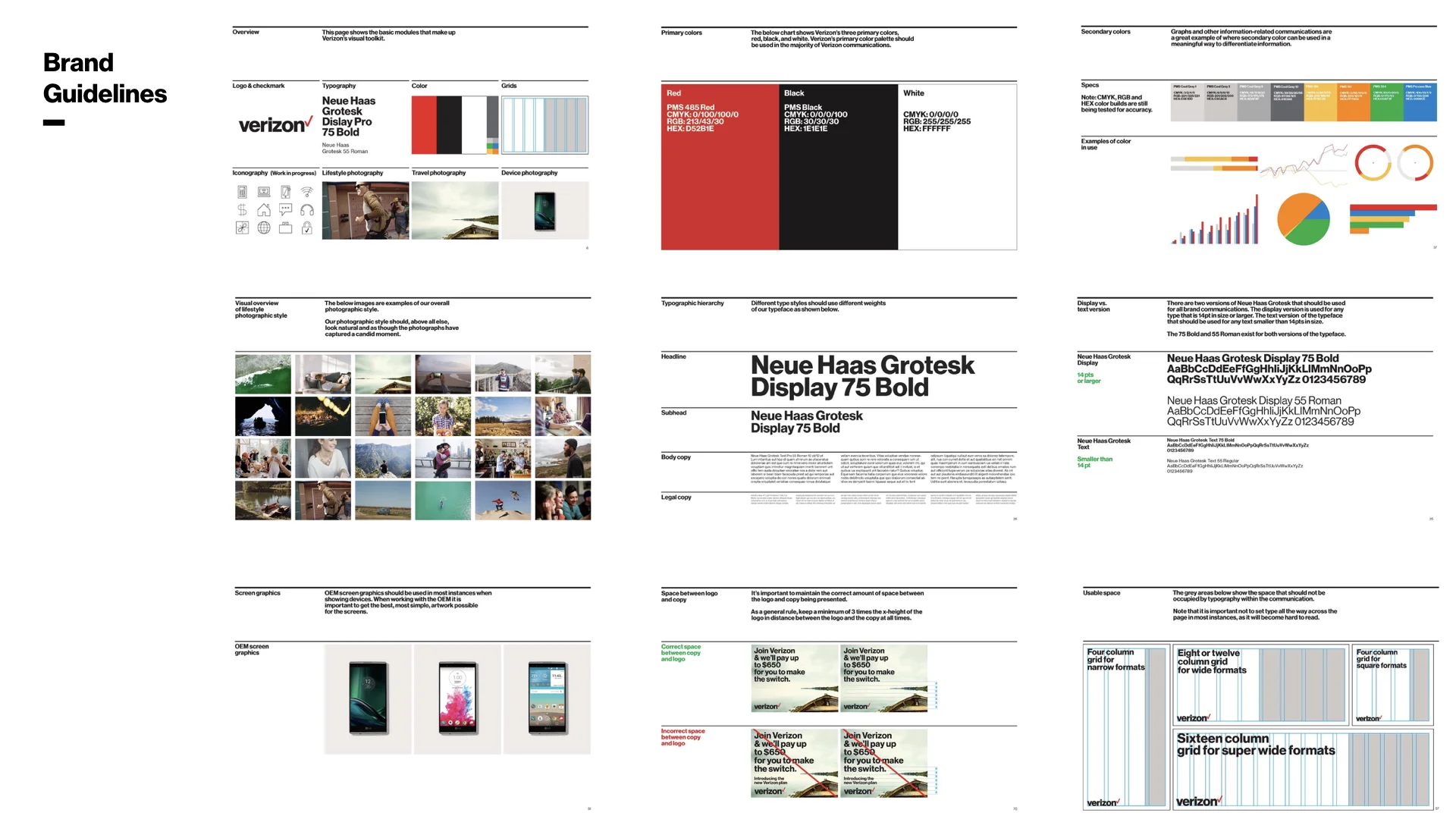 The initial brand guidelines (above) given to my team was heavily focused on Desktop experience.