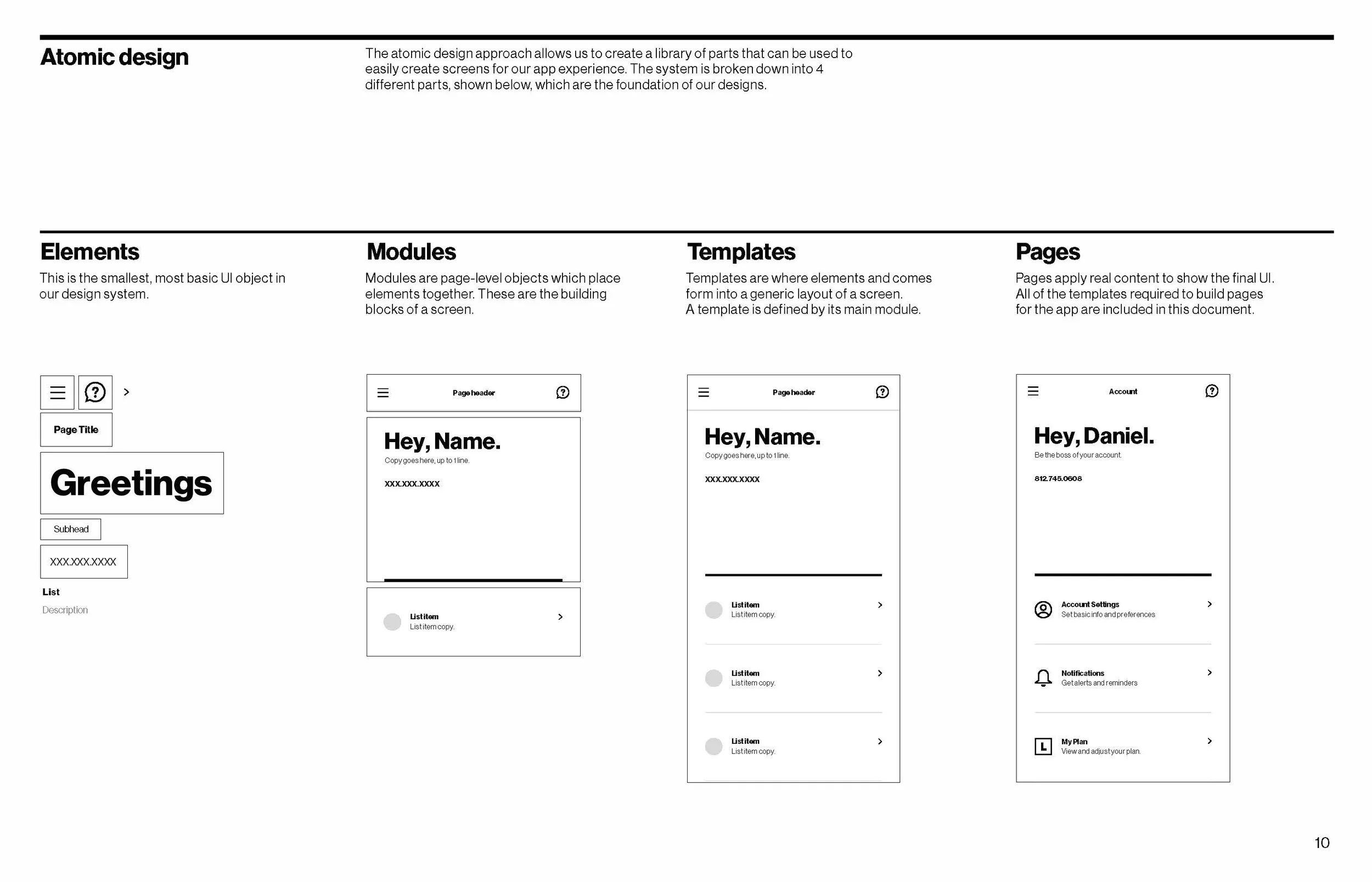 The fundamental concept of Atomic Design was borrowed from the original, but here you can see the example with the new Verizon app experience.