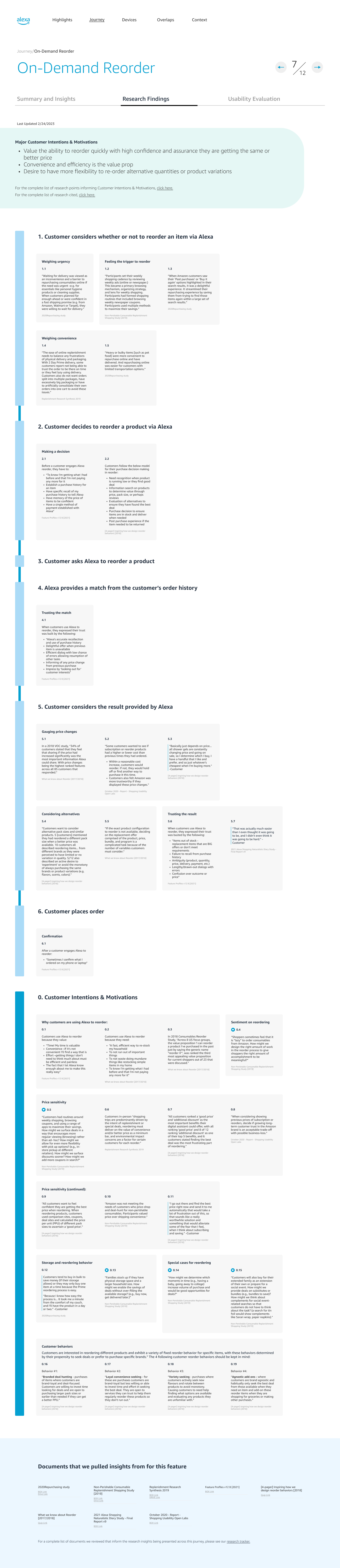 On-Demand Reorder - Research.png