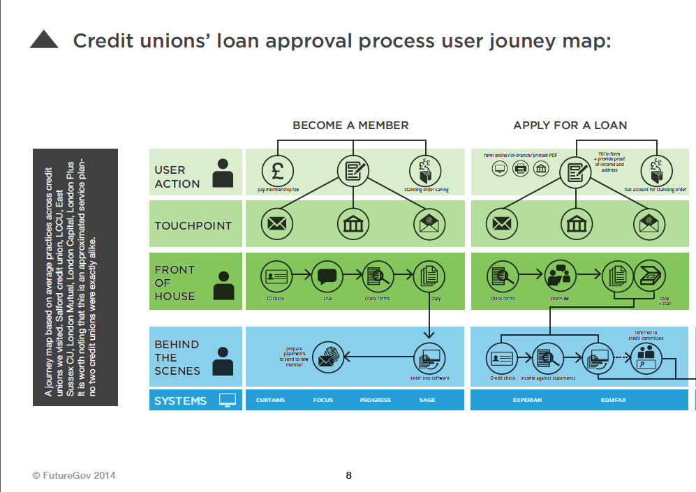 Screen Shot 2015-01-17 at 14.30.45.png