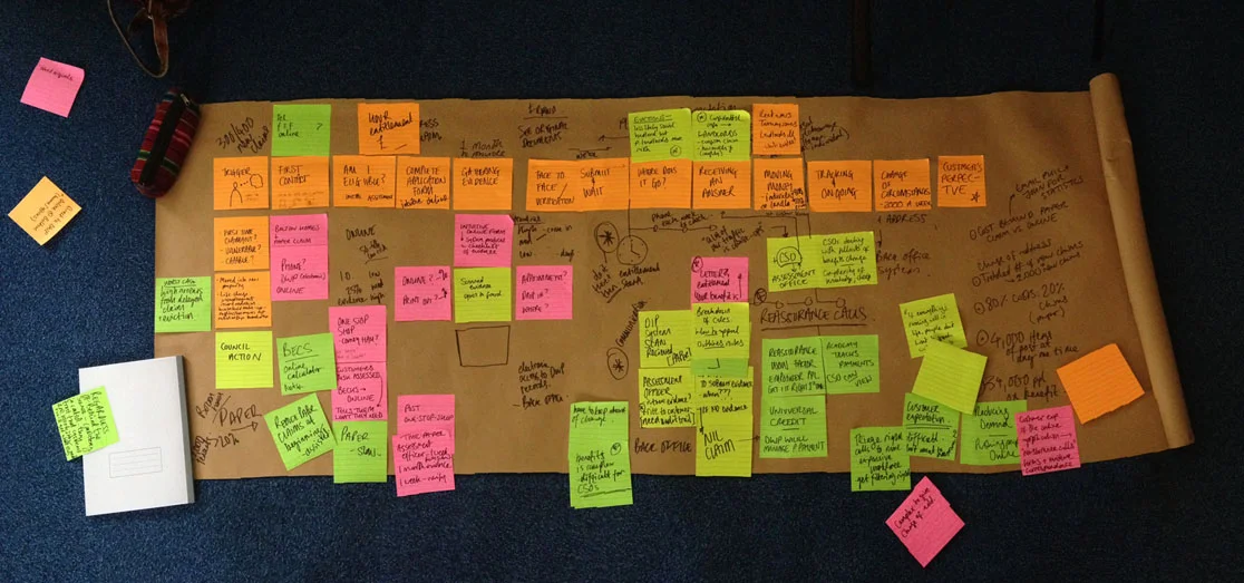 Mapping the current process of applying for Housing Benefit
