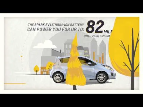 Spark — Range