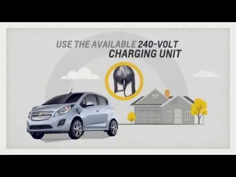 Spark — Single Charge