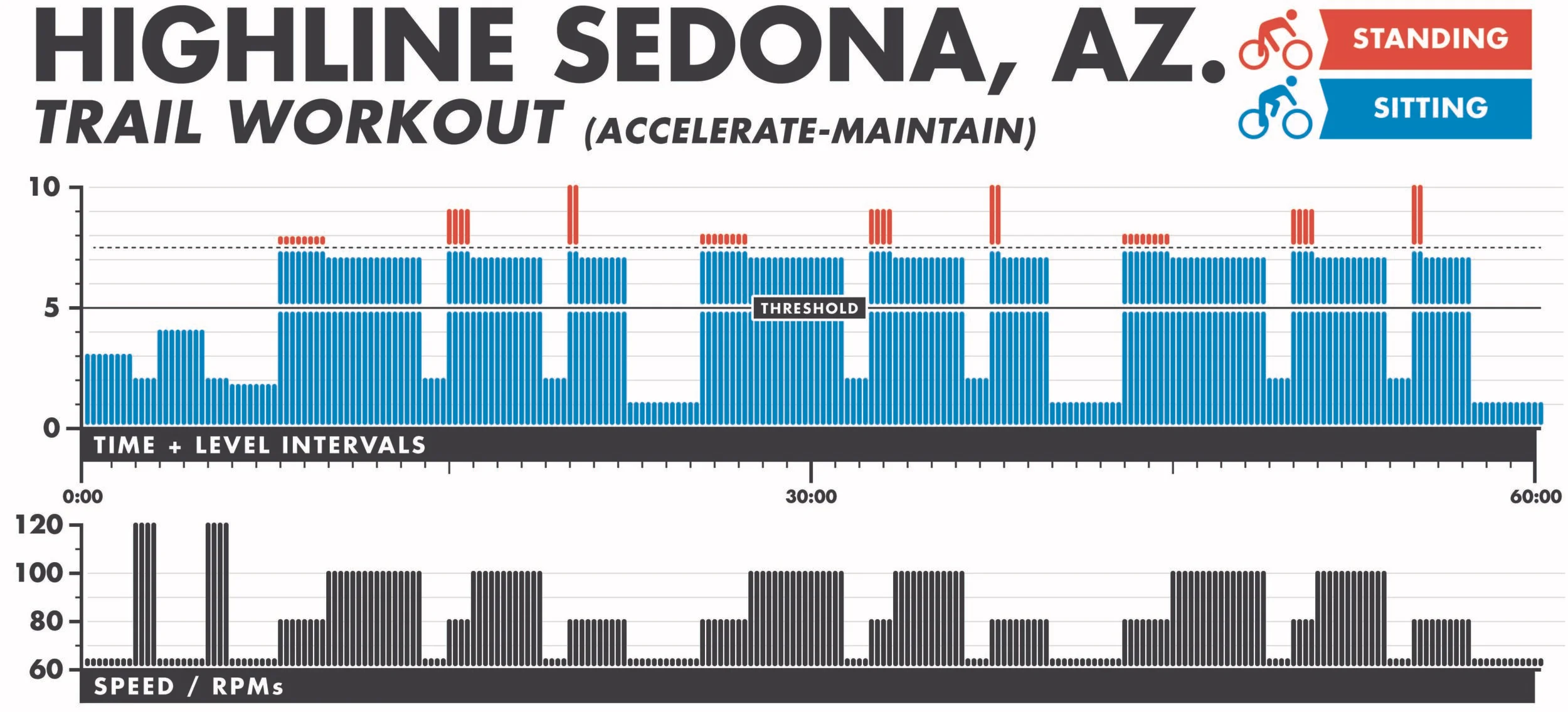 SEDONA-TRAIL Info-Graphic.jpg