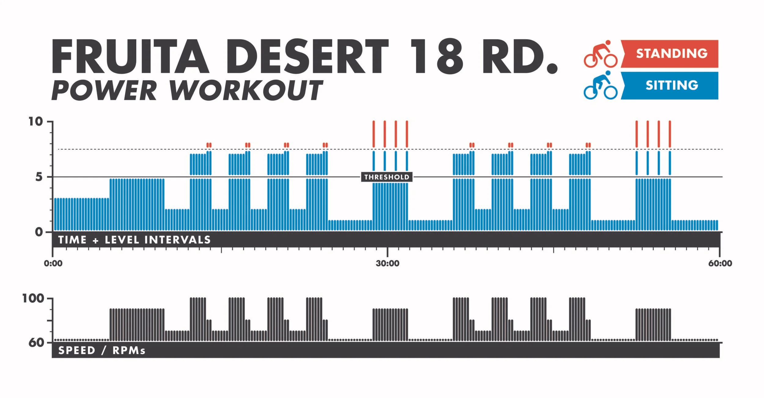 18Rd-Power Info-Graphic.jpg