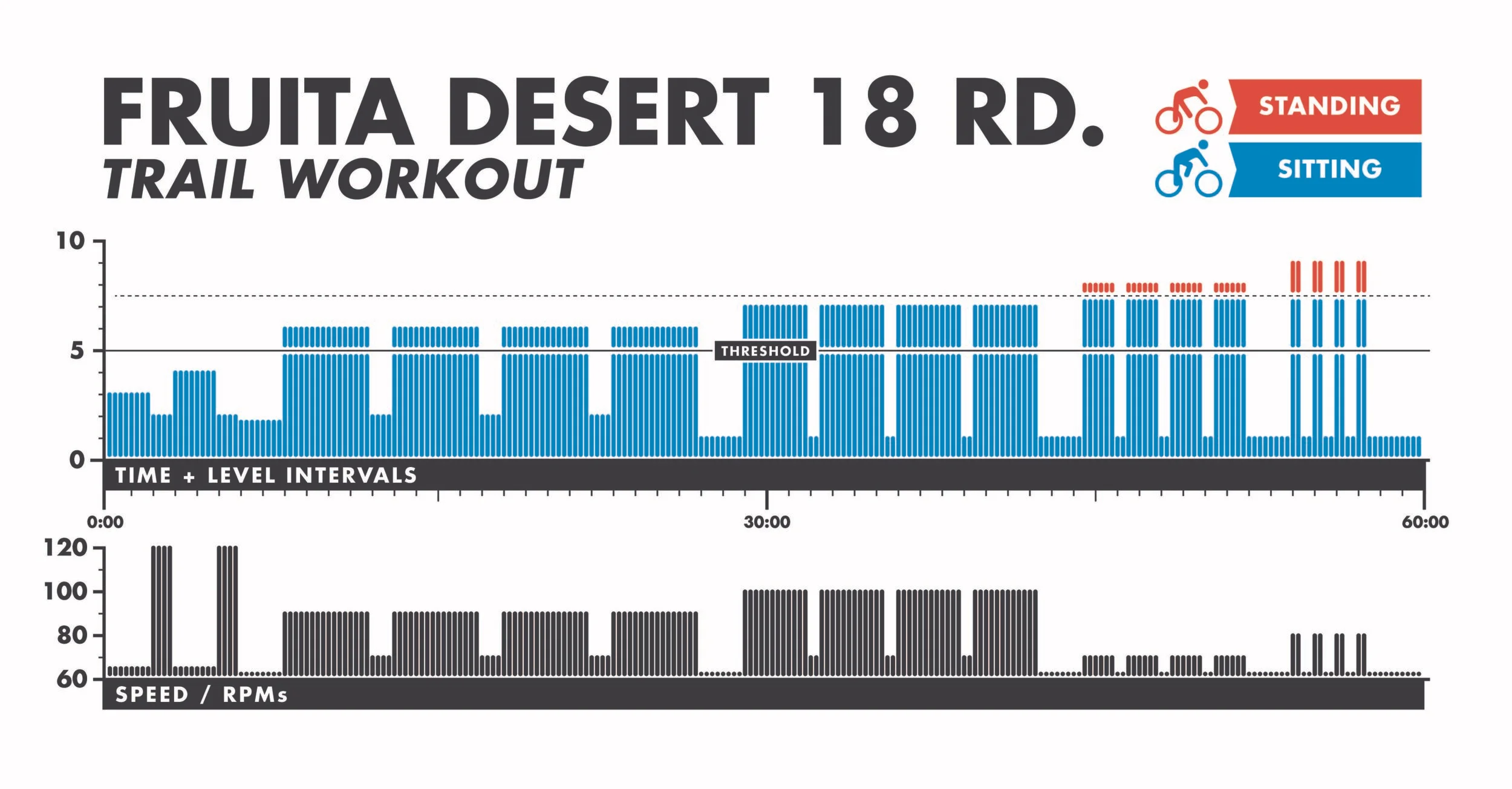 18Rd-TRAIL Info-Graphic.jpg