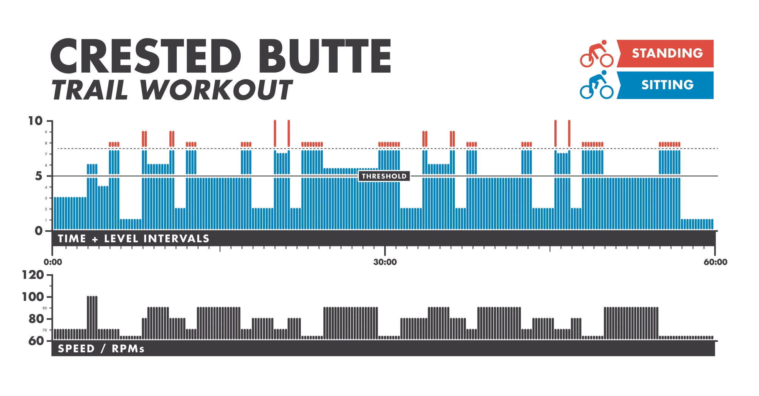 Crested Butte TRAIL Info.jpg