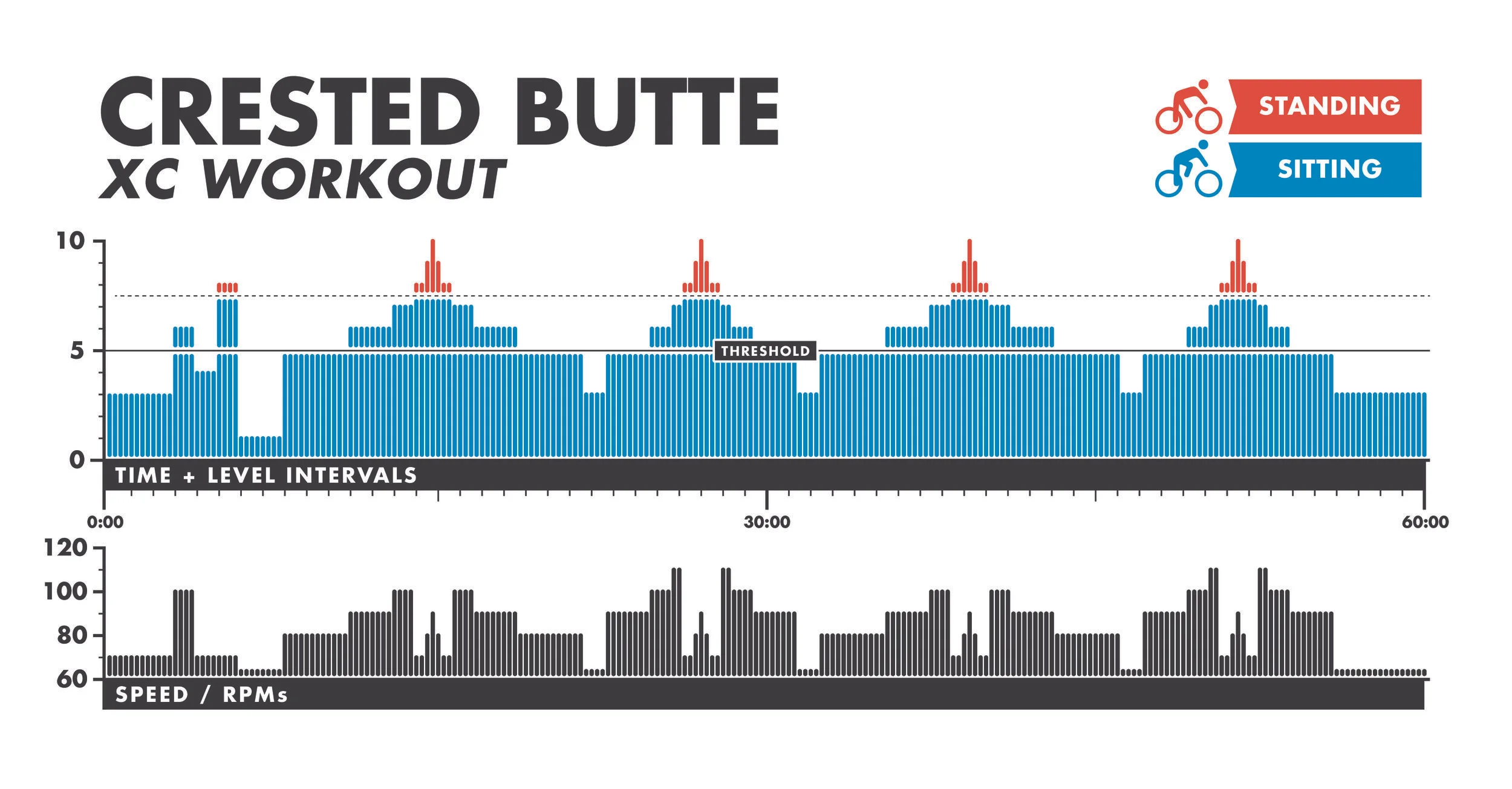 Crested Butte XC Info.jpg