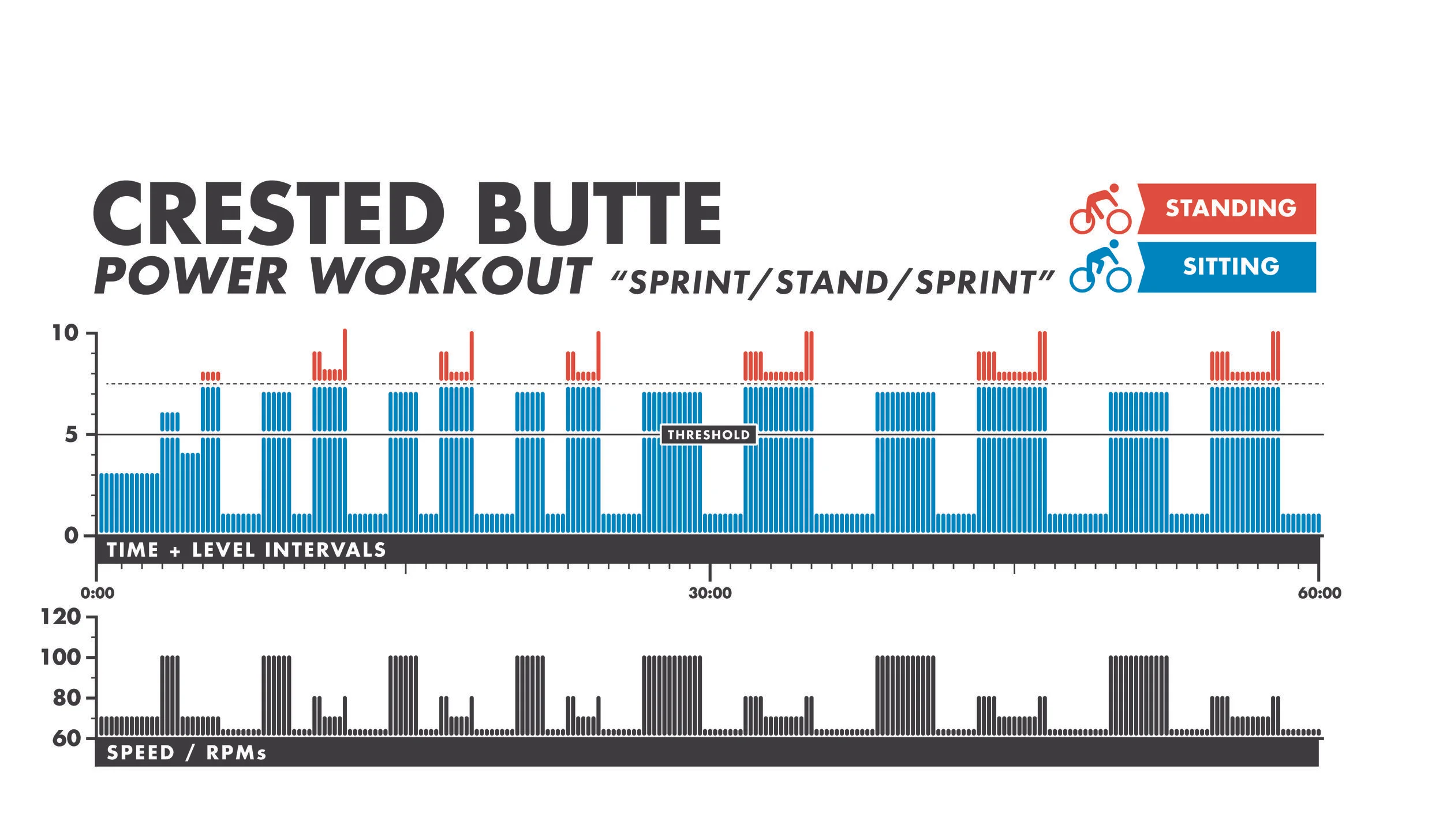 Crested Butte POWER Info.jpg