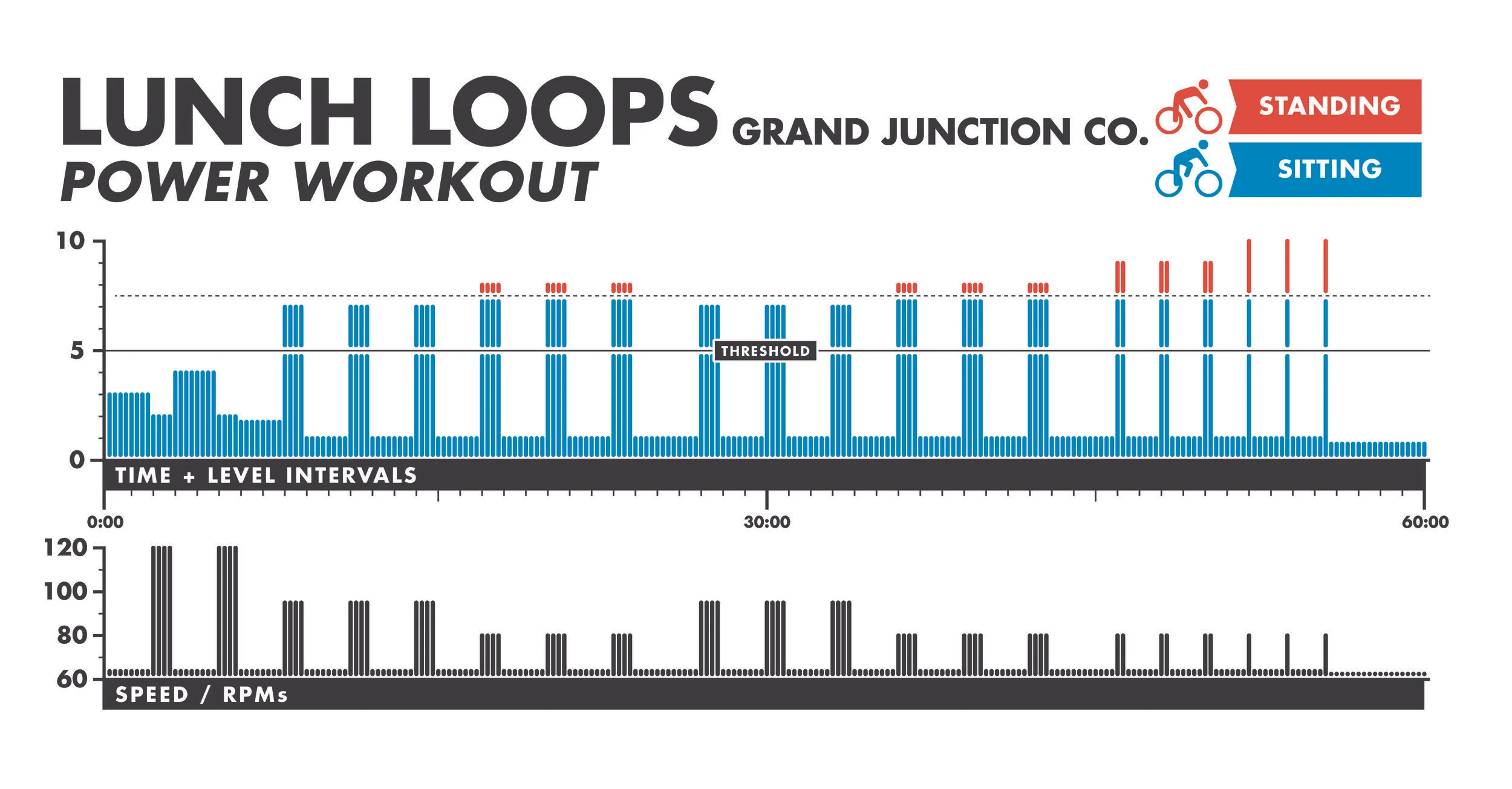 LUNCH LOOPS-Power Info-Graphic.jpg