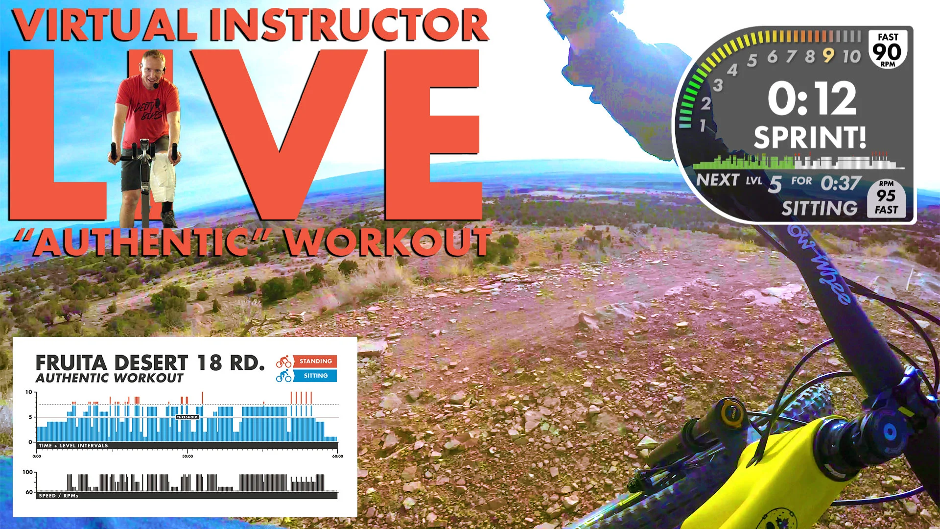 18 Road FPV Virtual Instructor W-Info Graphic.jpg