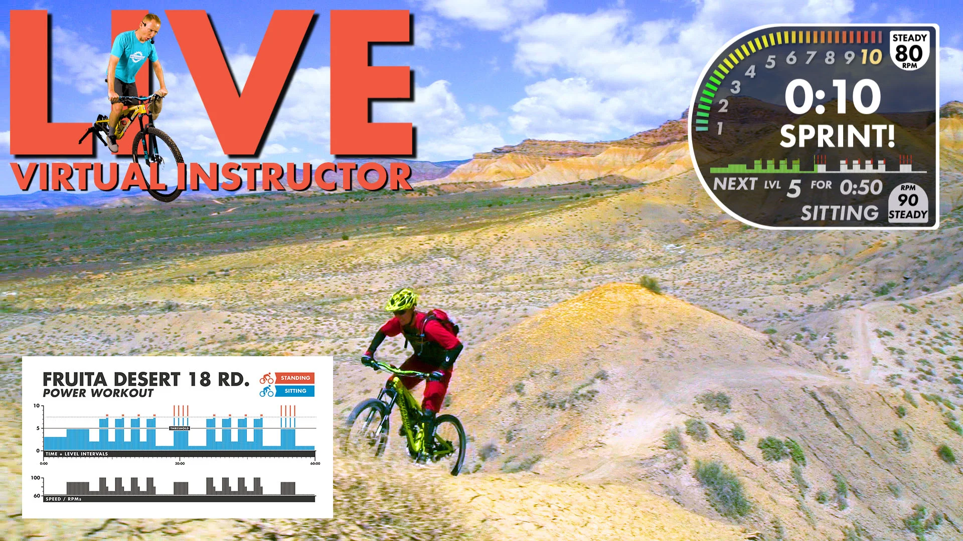 Fruita 18 Road Power Thumbnail Virtual Instructor W-Info Graphic.jpg