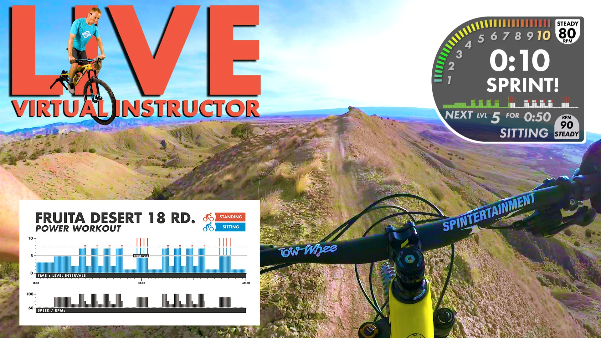 18 Road First Person POWER FPV Virtual Instructor W-Info Graphic.jpg