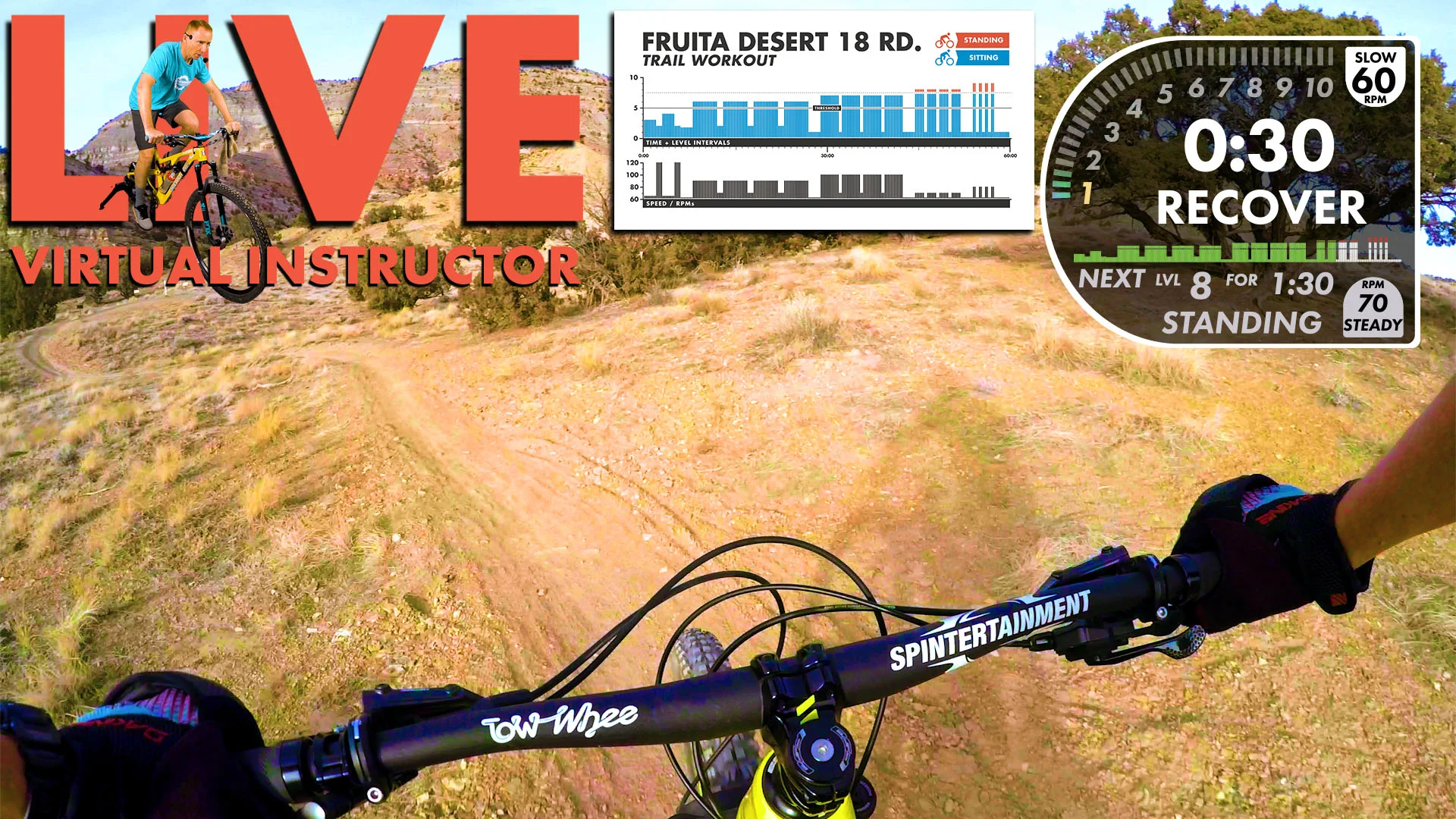 18 Road First Person TRAIL Virtual Instructor FPV W-Info Graphic.jpg