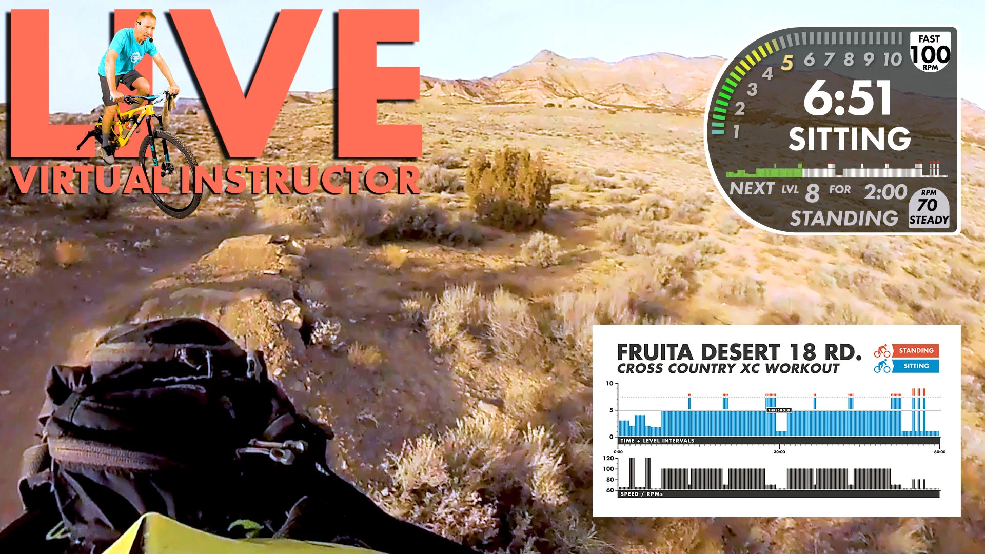 18 Road First Person XC Virtual Instructor W-Info Graphic.jpg