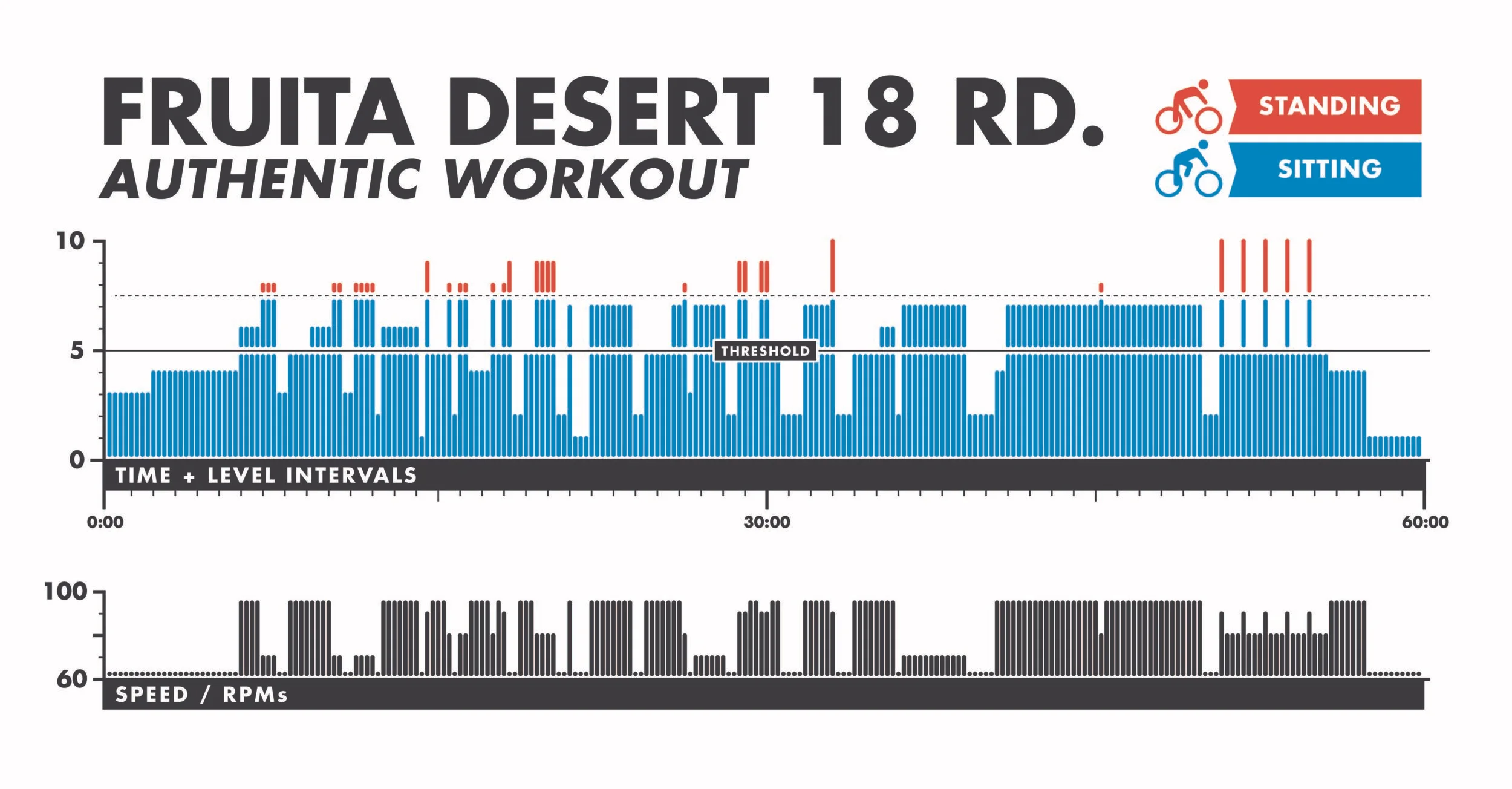 18Rd-Authentic Info-Graphic.jpg