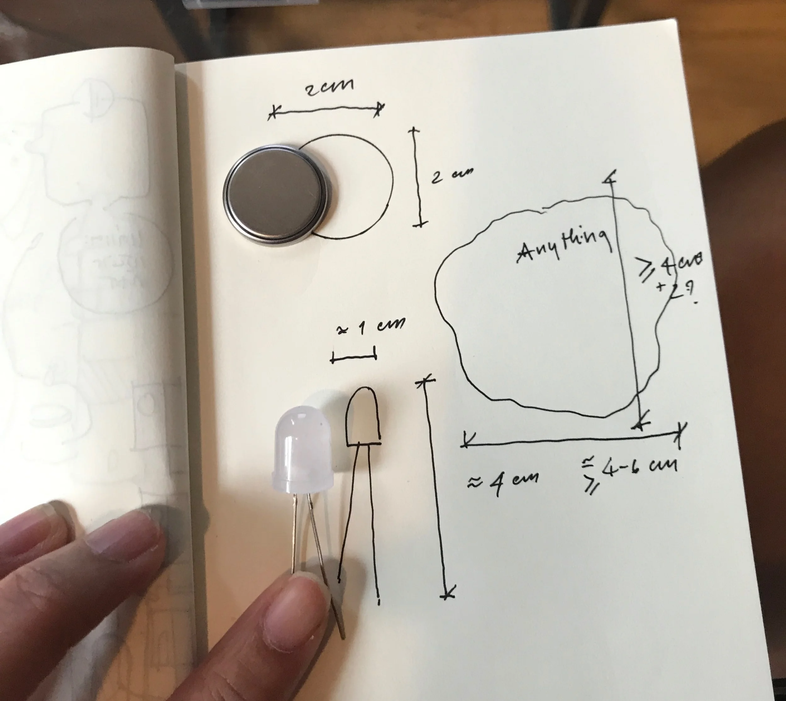 Rough idea for the size of the flashlight.