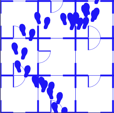 Second Problem :the footprint goes only 1 direction