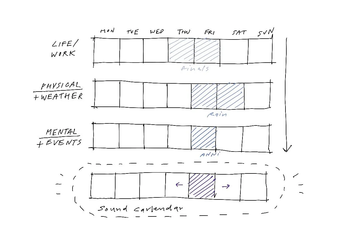 sound calendar for personal use