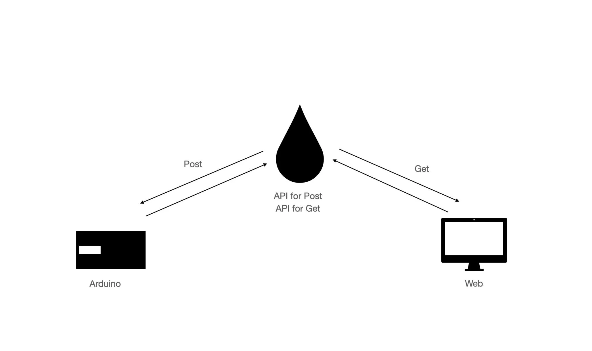 Screen%2BShot%2B2020-12-01%2Bat%2B4.46.24%2BPM.jpg