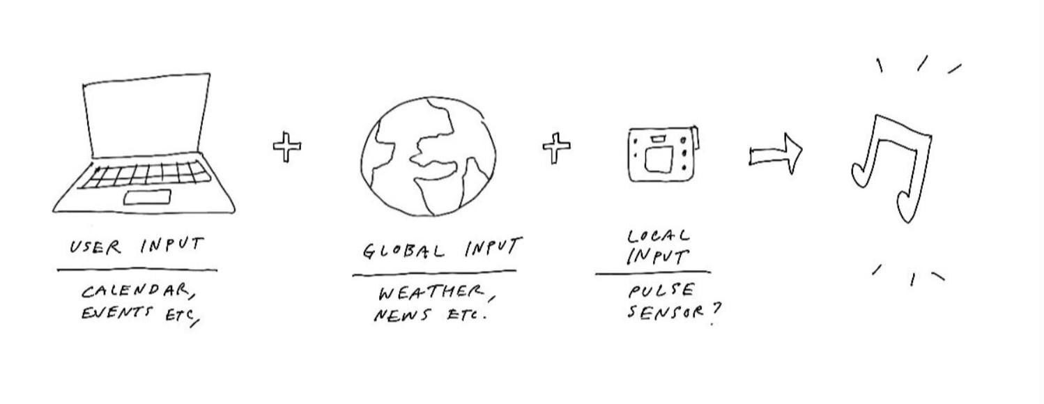 Screen Shot 2021-08-08 at 12.35.39 AM.png