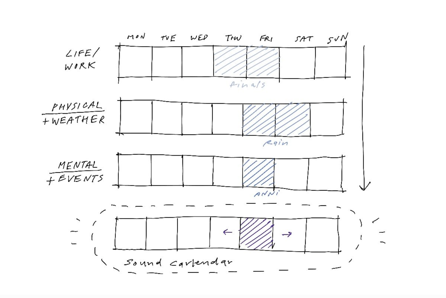 sample of personal sound calendar