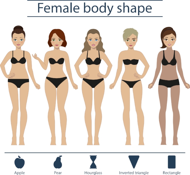 Why Your Waist Circumference Matters 100x More Than What You Weigh.jpg