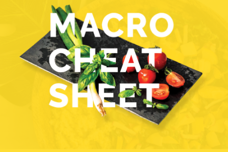 Macro Cheat Sheet