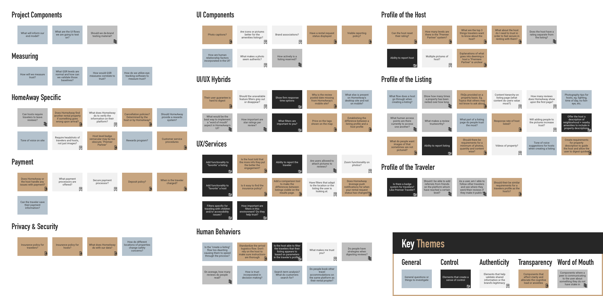 Affinity Diagram_2.jpg