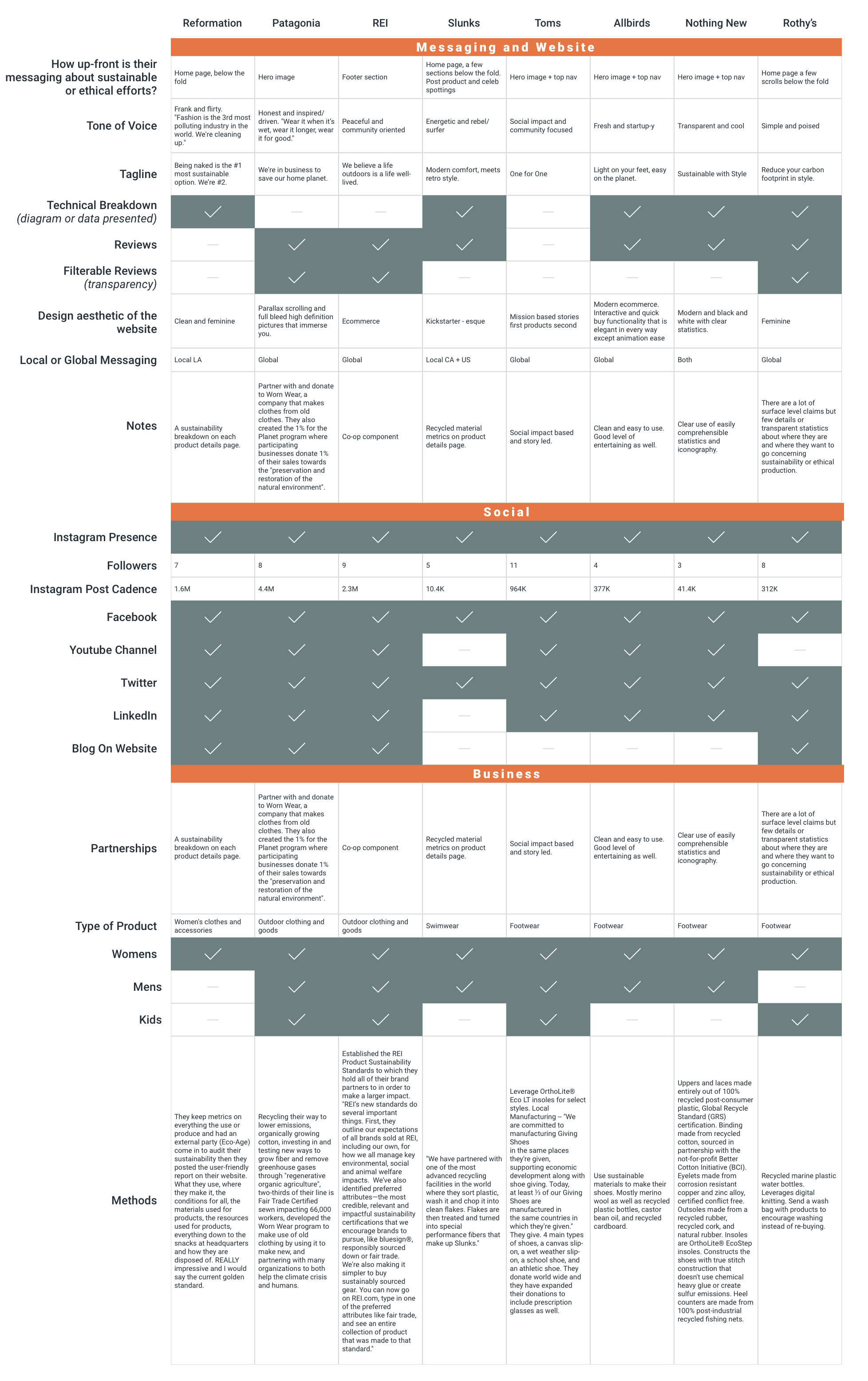 Comp Eval Interview + examples Copy.jpg