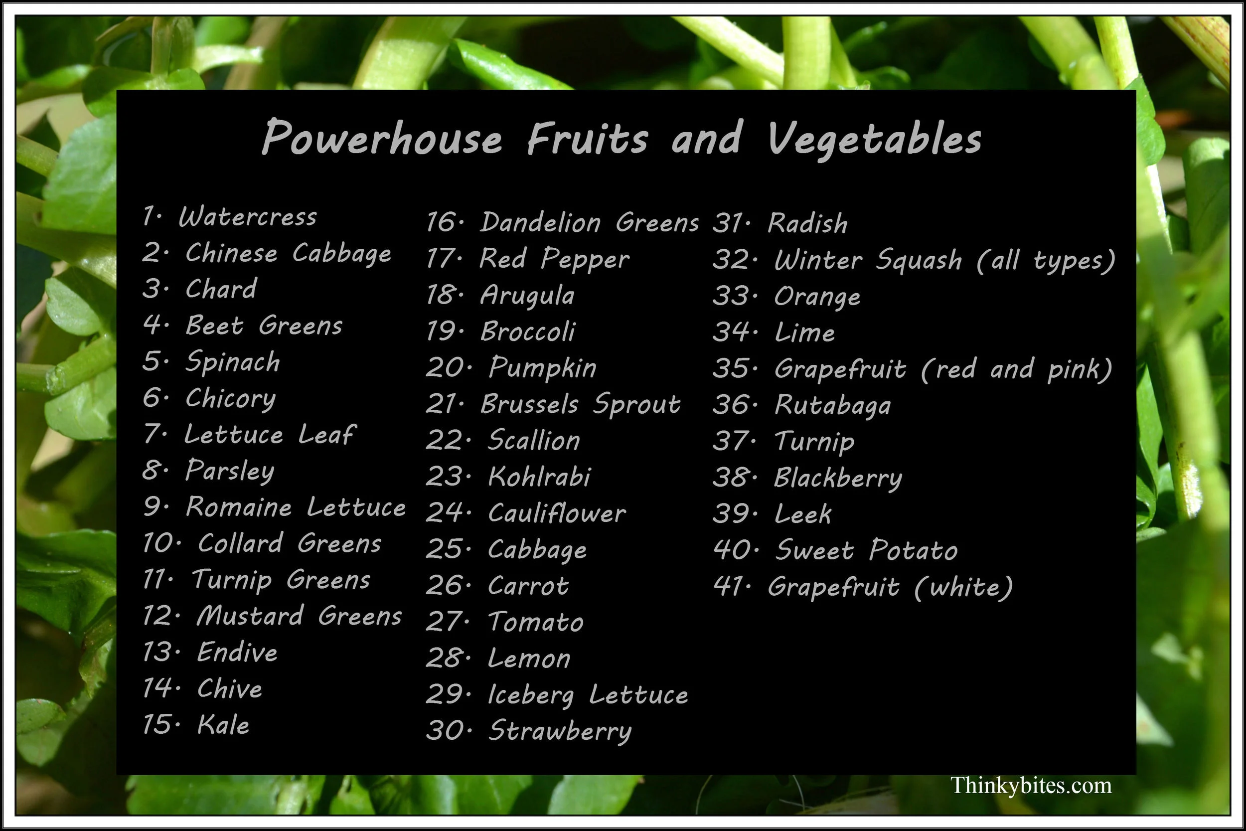 Powerhouse Fruits and Vegetable list from Di Noia J. Defining Powerhouse Fruits and Vegetables: A Nutrient Density Approach. Prev Chronic Dis 2014;11:130390. DOI: http://dx.doi.org/10.5888/pcd11.130390