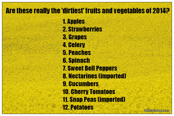 These 12 fruits and veggies topped the list of most contaminated produce in this year's Dirty Dozen list. 