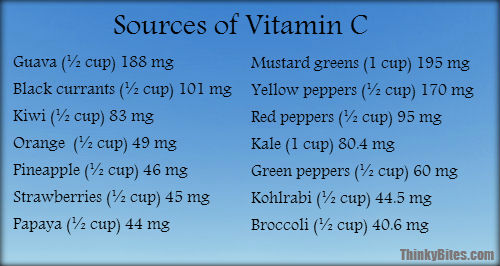 See here for a full list of vitamin C rich fruits and vegetables.